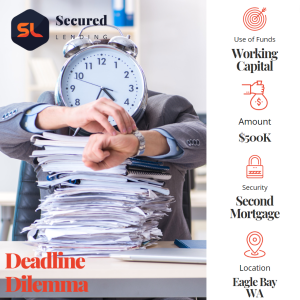 Second Mortgage Loans